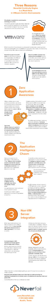 http://neverfail.com/wp-content/uploads/2016/12/Continuity-Engine-Infographic-3-Reasons-CE-Is-Must-Have-in-VMware-Centric-Environments-50x300.jpg continuity-engine-infographic-3-reasons-ce-is-must-have-in-vmware-centric-environments
