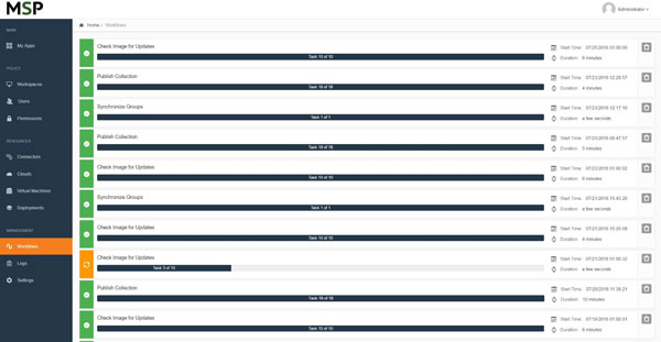 WorkspacesWaaS automated workflows